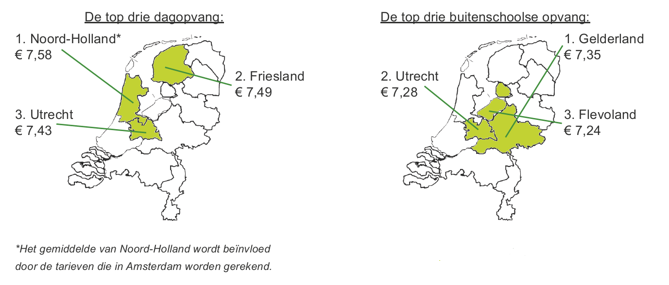 Kaartje per provincie