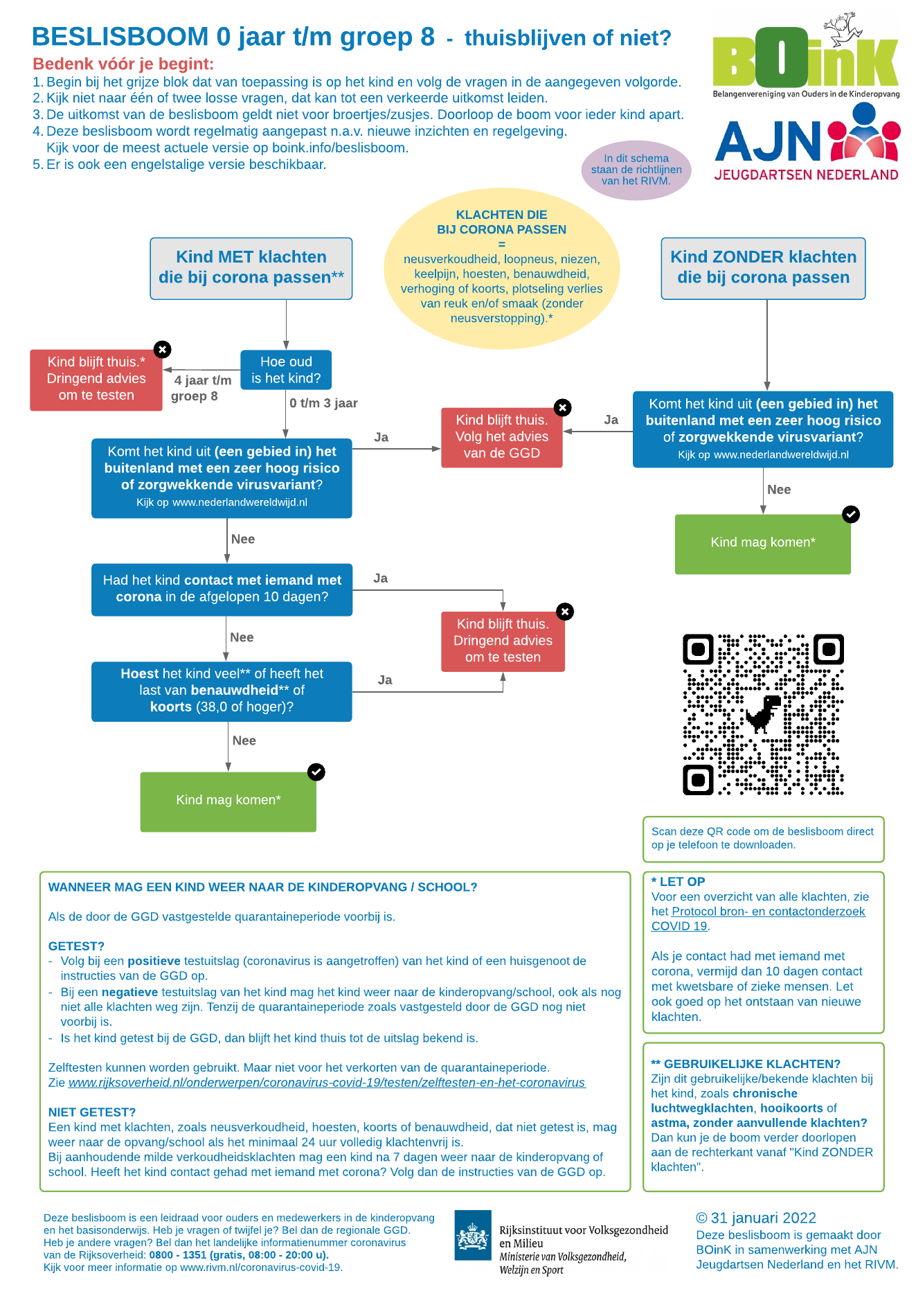 Beslisboom 0 jaar t_m groep 8 - BOinK AJN RIVM_310122