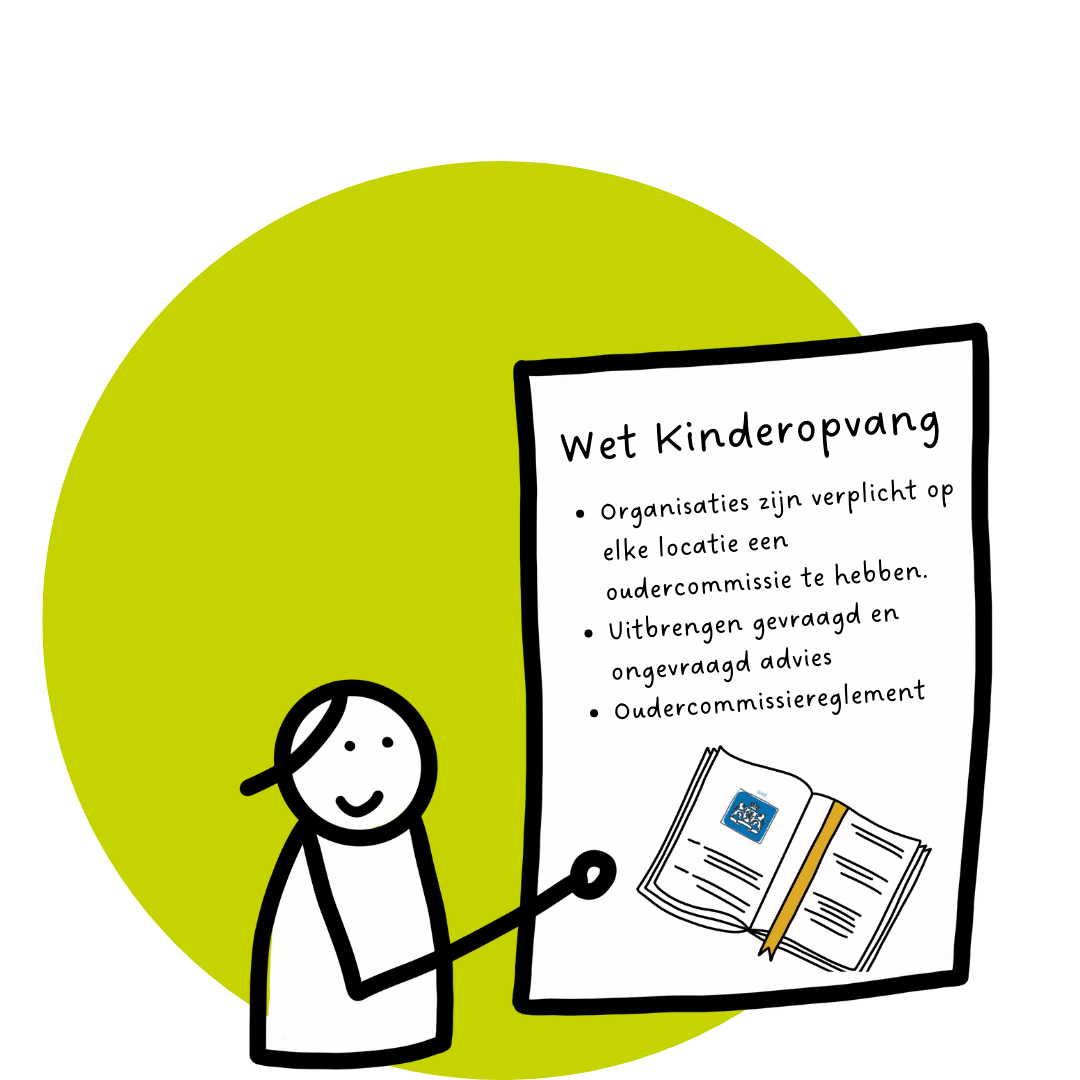 Wet Kinderopvang - trainer