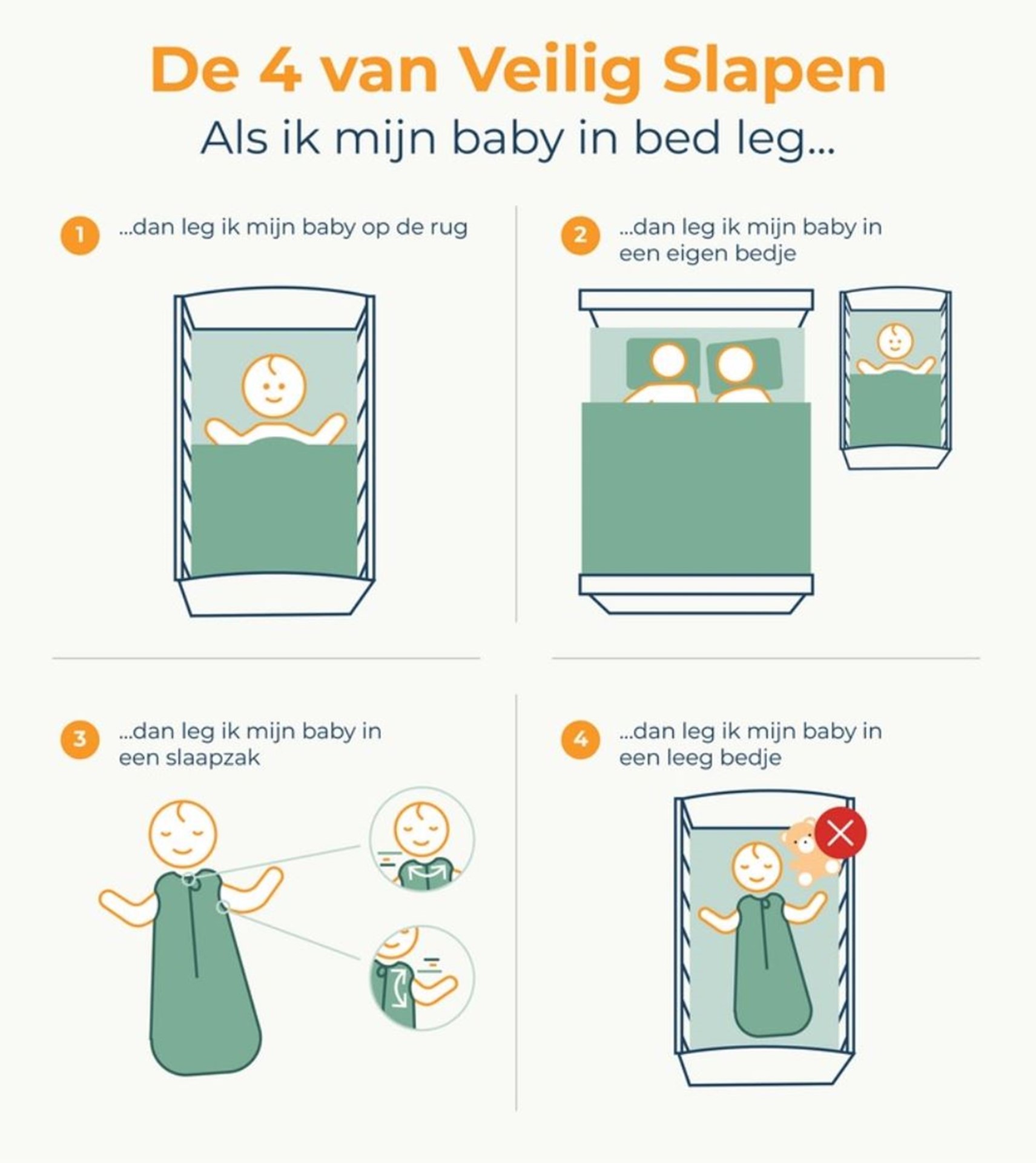 De vier van veilig slapen Veiligheidnl