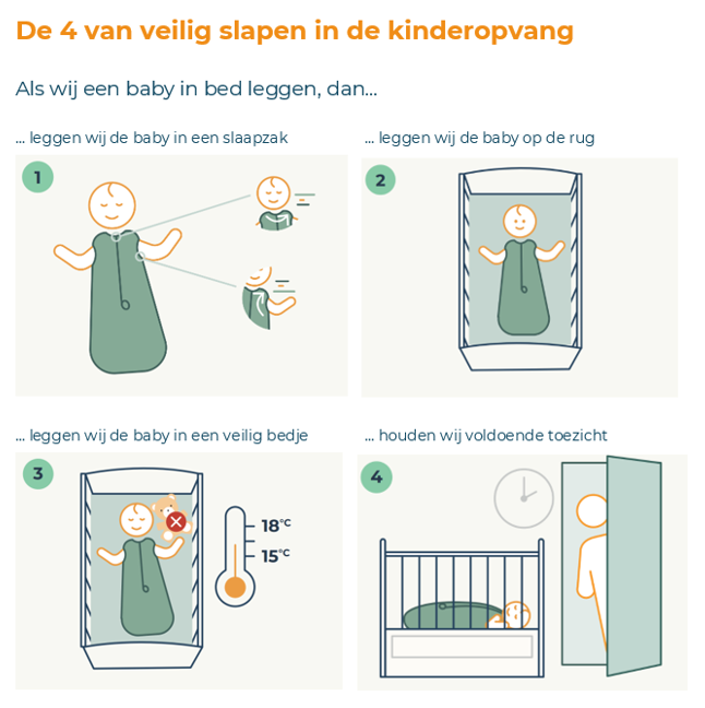 4 van veilig slapen