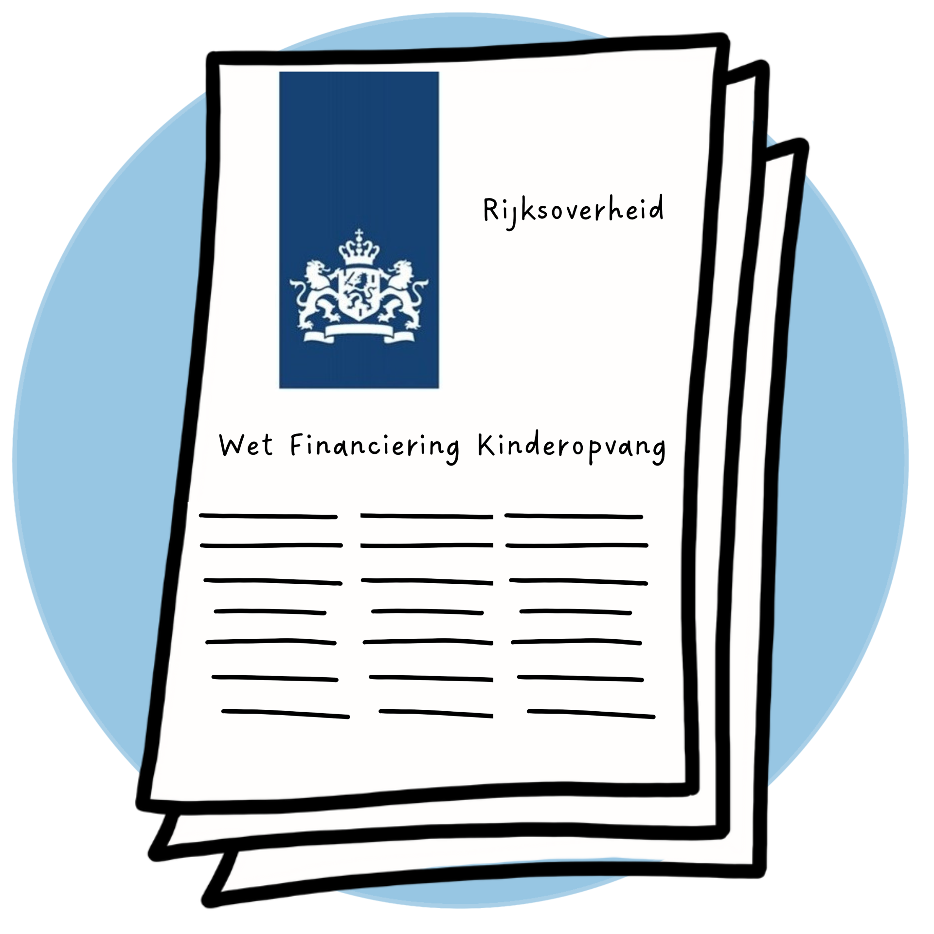 Financieringsstelsel